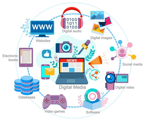 Example 3: Digital Media This sample shows the diversity of digital media. There are included the most common examples: digital audio, digital video, digital images, social media, websites, software, video games, databases, and electronic books. Media Information Literacy Background Aesthetic, Trends And Issues In Ict Collage, Digital Infographic Design, Teknologi Informasi Dan Komunikasi, Media Information Literacy Poster, Media And Information Literacy Poster, Digital Marketing Design Image, Media And Information Literacy, Social Media Infographic Design