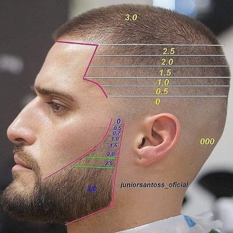 Barber Haircuts Fade, Very Short Hair Men, Beard And Mustache Styles, Barber Haircuts, Hair Cut Guide, Buzz Cut Hairstyles, Mens Hairstyles With Beard, Beard Styles Short, Beard Haircut