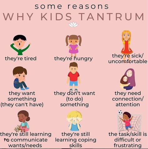 🌪🌪Why does your child tantrum? What would you add to this list? ⚡️⚡️Like any of us, our kids have many emotions and are dealing with difficult or frustrating situations during their day. As they are learning communication and coping skills, and impulse control, it’s only natural that they may “act out” a tantrum as an expression of their need/want/don’t want. 🤝How do we support our kids and work through their tantrums? Therapist Ideas, Toddler Tantrums Handling, Babysitting Hacks, Toddler Music, Mom Inspo, Parenting Illustration, Tantrum Kids, Calm Classroom, Family Aesthetic