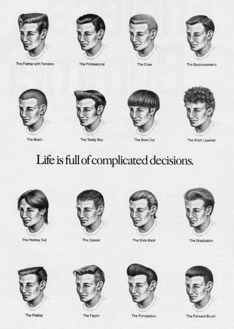 A classic collection of men's hairstyles      A collection of men's hairstyles from the 1970s      A vintage collection of men's hairstyle... Boys Haircut Names, Boy Hairstyle Names, Short Haircut Names, Names Of Haircuts, Greaser Style, Black Haircut Styles, Barbershop Ideas, Haircut Names For Men, Prompt Engineering