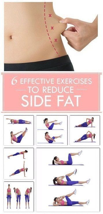 Membakar Lemak Perut, Side Fat, Effective Exercises, Trening Fitness, Trening Abs, An Exercise, Trening Pilates, Love Handles, Body Fat