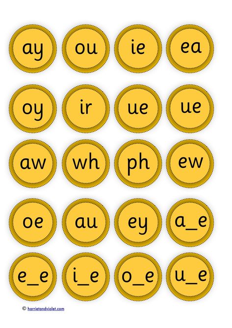 Phase 5 Phonics Activities, Jolly Phonics Printable Flashcards, Phonics Flashcards Free Printable, Jolly Phonics Phase 1, Satpin Phonics, Coins Printable, Phonic Charts, Jolly Phonics Printable, Esl Phonics