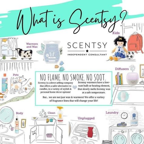 What is Scentsy What Is Scentsy 2024, Why Scentsy, What Is Scentsy, Scentsy Samples, Scentsy 2022, Scentsy Pictures, Scentsy Flyers, Scentsy Games, Scentsy Marketing