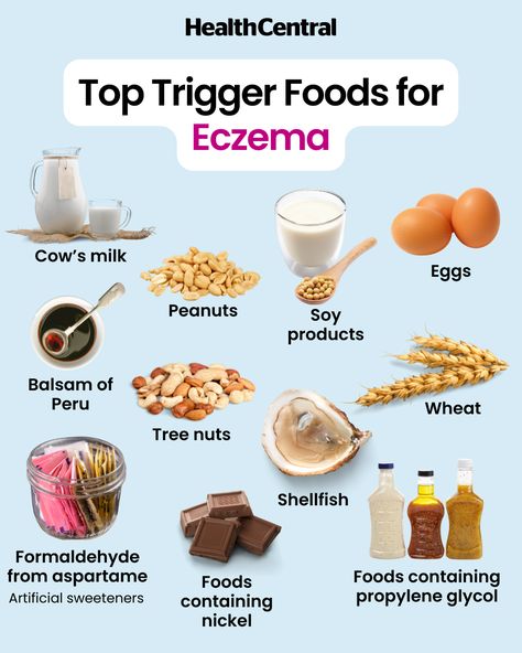 Excema Diet, Health Chart, Unhealthy Diet, Peanut Allergy, Nickel Allergy, Soy Products, Nutrient Rich Foods, Gut Healing, Foods To Avoid