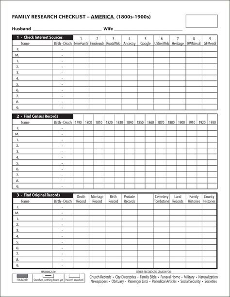 Genealogy Templates, Free Genealogy Sites, Family History Projects, Genealogy Organization, Genealogy Help, Family Tree Research, Ancestry Family Tree, Genealogy Forms, Genealogy Chart