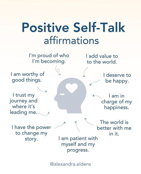 Affirmations Before Presentation, Presentation Affirmations, 2024 Affirmations, Affirmations Confidence, Practicing Self Love, House Keeping, Spiritual Manifestation, Positive Self Talk, Morning Affirmations