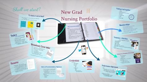 New Grad Nursing Portfolio Nurse Portfolio, Nursing Portfolio, Nursing School Memes, You're Hired, Nursing Interview, Nursing Work, Cna School, Nursing School Scholarships, Associates Degree In Nursing