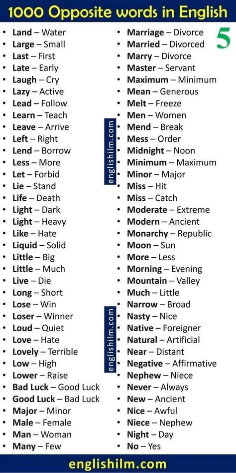 List Of Opposites, Words English Vocabulary, Opposite Words List, English Opposite Words, Words English, Urdu Language, English Transition Words, Opposite Words, English Learning Spoken