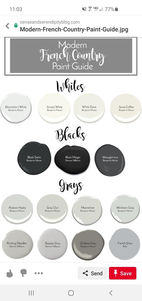 Storms In Paris Paint Color Bedroom, Wickham Gray Benjamin Moore, Swiss Coffee Paint, Benjamin Moore Bedroom, Home Exterior Colors, Master Bath Inspiration, Kendall Charcoal, Dark Trim, Master Bath Renovation