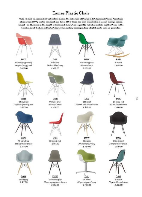 Eames Molded Plastic Chair, Eames Chair Tattoo, Eames Dining Chairs, Eames Furniture, Eames Side Chair, Eames Dining Chair, Vitra Chair, Eames Design, Molded Chair