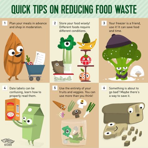 Today is the International Day of Awareness of Food Loss and Waste. Yes, food waste is such a big deal that the UN has decided to dedicate a day to it, and we think it’s a great opportunity to share some useful tips about how each and every one of us can waste less food! Food Conservation Posters, Reduce Food Waste Poster, Food Wastage Poster Design, How To Reduce Food Waste, Reducing Food Waste, Food Waste Poster Design, Food Metaphor, Food Waste Ideas, Dont Waste Food