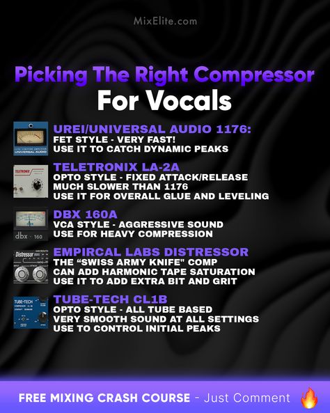 Free Mixing Crash Course 👉 MixElite.com/free-course ⁠ Vocal Compression: Choose Your Weapon 🎤💥⁠ ⁠ ⁠ #vocalcompression #mixingvocals #recordingstudio #musicproduction #audioengineering #producerlife #sounddesign #homestudio #musicproducer #studioequipment Producer Tips, Sight Reading Music, Music Hacks, Songwriting Prompts, Mixing Music, Writing Songs Inspiration, Music Basics, Music Engineers, Audio Mastering