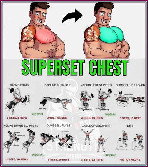 (ad) Fitness & Exercise Equipment - up to xx% Off Superset Chest, Chest Workout For Men, Chest Workout Routine, Workout Program Gym, Chest Exercises, Best Chest Workout, Gym Workout Planner, Bodybuilding Workout Plan, Gym Workout Chart