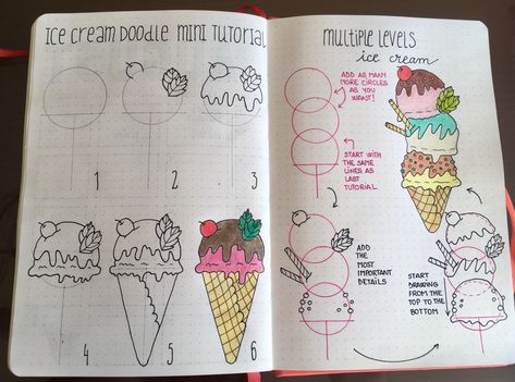 Ice Cream Bujo Theme, Ice Cream Bujo, Ice Cream Bullet Journal, Built Journal, Summer Bujo, Planner Themes, Bullet Journal Month, Bullet Journal Ideas Templates, Create This Book