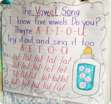 The Vowel Song (to the tune of The Farmer in the Dell) from The First Grade Parade! Vowel Anchor Chart, Vowel Song, First Grade Parade, Kindergarten Anchor Charts, Vowel Activities, Phonics Programs, Phonics Words, Phonics Kindergarten, First Grade Reading