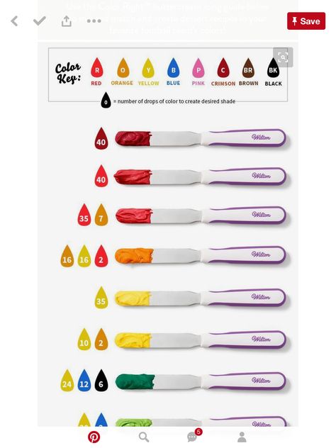 How To Color Icing, Buttercream Color Mixing Chart, Wilton Color Right Mixing Chart, Cake Color Palette, Frosting Color Chart, Frosting Color Guide, Icing Color Chart, Food Coloring Chart, Buttercream Color