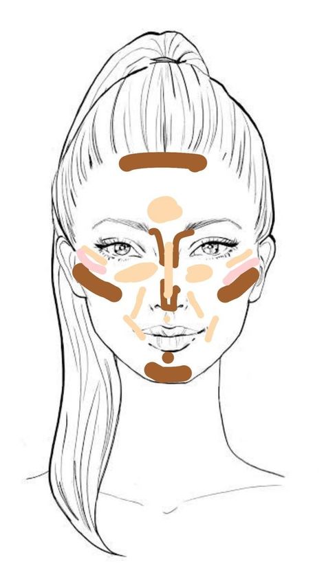 Makeup Layout, Nose Makeup, Kutek Disney, Makeup Order, Natural Make Up Looks, Simple Makeup Tips, Makeup Secret, Makeup Face Charts, Beauty Makeup Tutorial