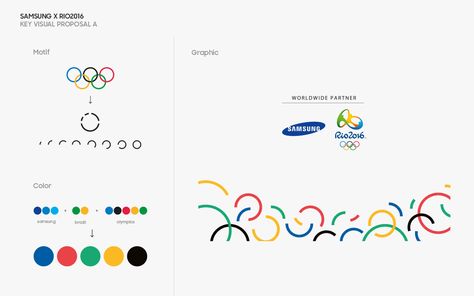 SAMSUNG X RIO2016 Key Visual Proposal / Graphic on Behance