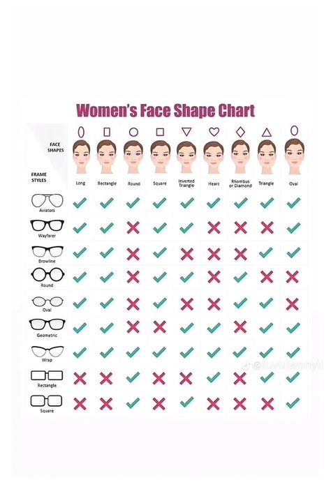 Face Shape Chart, Triangle Face Shape, Triangle Face, Glasses For Face Shape, Glasses Woman, Toned Girls, Body Routine, Shape Chart, Olive Tone