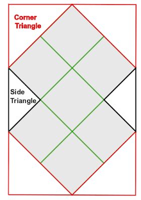 Quilt Math, Patchwork Techniques, Quilting Hacks, Triangle Quilt Tutorials, Quilt Corners, Quilting Methods, Quilting Math, Triangle Quilt Pattern, Quilt Tips