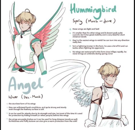 Oc With Wings, Quirk Ideas Bnha, Mha Quirk Ideas, 천사와 악마, Wings Drawing, Fantasy Creatures Art, Poses References, Mythical Creatures Art, Creature Concept Art