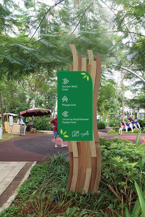 Scientia Square Park Signage on Behance Street Advertising, Park Design Ideas, Outdoor Signage Design, Signage Design Outdoor, Outdoor Wayfinding Design, Landscape Signage, Environmental Signage, Wayfinding Signage Design Outdoor, Parking Signage