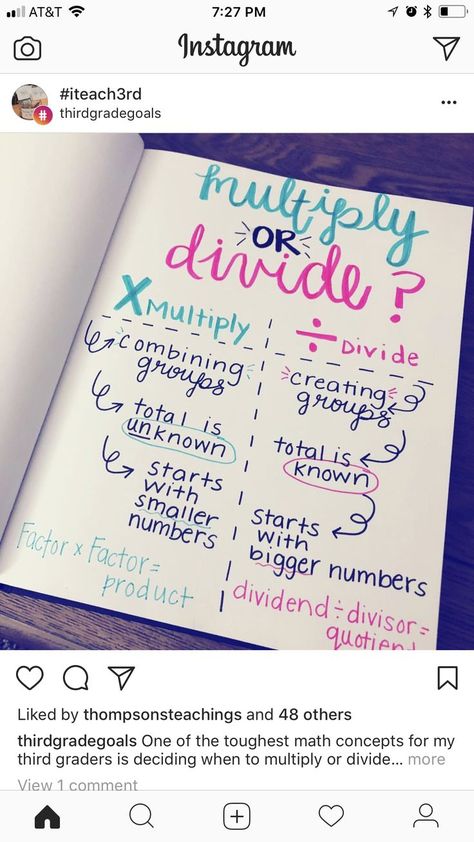 Relationship Between Multiplication And Division, Grade 4 Math Centers, Introduction To Division 3rd Grade, What Is Multiplication, Division Introduction, Multiplication Introduction, 3rd Grade Math Anchor Charts, Introduction To Division, Introduction To Multiplication