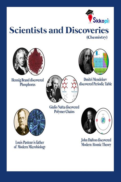 Scientists And Their Inventions, Chemistry Scientists, Biology Scientist, Science Chart, Fun Sleepover Games, Atomic Theory, Ias Study Material, Louis Pasteur, Success Pictures