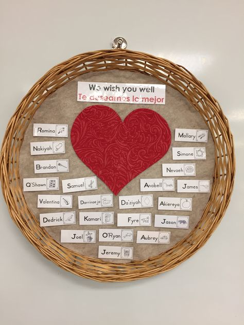 "Wish You Well" board using High Scope's Letter Links Wish You Well Classroom, High Scope Preschool Classroom, Letter Links High Scope, Wish You Well Board Preschool, We Wish You Well Board, Wish You Well Board, Wish Well Board Conscious Discipline, Preschool Interior, Turquoise Classroom