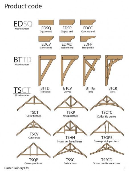 timber accents Timber Window Frames, Wooden Roof, Timber Frame Joinery, Roof Truss Design, Mountain Home Exterior, Japanese Joinery, Timber Frame Construction, Timber Frames, Rustic Exterior