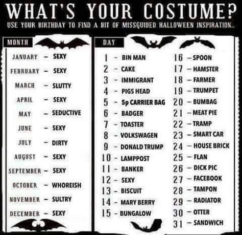 It's almost Halloween! 🎃👻🎃 Let's have some fun! #Halloween #Game #Fun Funny Name Generator, Birthday Scenario Game, Scenario Game, Birthday Scenario, Halloween Names, Last Minute Costumes, Interactive Posts, Name Games, Funny Names