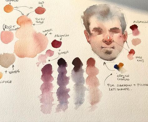 Eudes Correia on Instagram: “skin tones study done During the workshop in Monza. In this study, I used four colors of brand @winsorandnewton : Orange, Red cadmiun…” Impressionism Sketch, Eudes Correia, Best Watercolor Paints, Red Watercolor Painting, Skin Coloring, Watercolor Study, Coloring Tips, Hur Man Målar, Watercolor Art Lessons