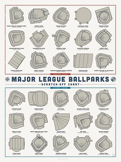 Pop Chart | Major League Ballparks Scratch-Off Poster | 12" x 16" Bucket List Poster | Track Your Visits to All 30 Pro Baseball Stadiums | Perfect Wall Decor for Living Room or Man Cave : Home & Kitchen Mlb Stadiums, Pop Chart, Minute Maid Park, Baseball Park, Baseball Decor, High School Baseball, Graphic Posters, Baseball Stadium, The Sandlot