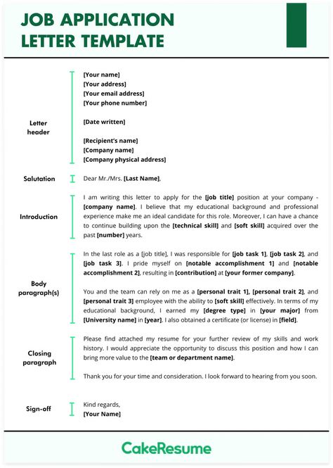 Job Application Letter: Examples, What to Include & Writing Tips | CakeResume Application Letter Format, Example Of Application Letter, Simple Job Application Letter, Job Application Letter Format, Application Letter For Employment, Job Application Example, Job Application Letter Sample, Job Application Letter, Writing An Application Letter