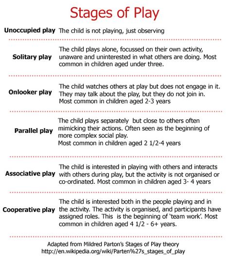 stages-of-play Stages Of Play, Child Development Theories, Child Nutrition, Child Life Specialist, Early Childhood Development, Child Therapy, Childhood Development, Play Therapy, Developmental Psychology