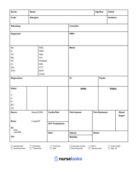 The Ultimate Nursing Report Sheet Guide - Free Downloads! Nurse Report Sheet Templates, Nursing Report Sheet Templates, Sbar Nursing, Nursing Documentation, Nursing School Studying Cheat Sheets, Nurse Brain Sheet, Nclex Study Guide, Nurse Report Sheet, Response To Intervention