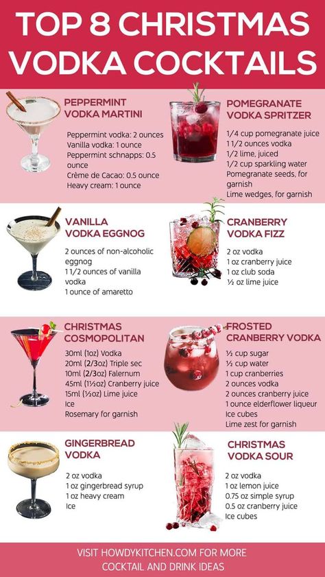 An infographic showcasing 8 Christmas vodka cocktails, featuring festive drinks like Peppermint Vodka Martini and Cranberry Vodka Fizz, perfect for holiday celebrations. Alcoholic Drink Christmas, Cherry Coke Alcoholic Drinks, Christmas Cosmopolitan Holiday Cocktails, Red White And Merry Cocktails, Specialty Christmas Cocktails, Christmas Drink Party, Batched Holiday Cocktails, Holiday Inspired Cocktails, Hosting A Christmas Party At Home