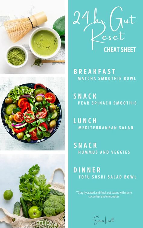 24 hr Gut Reset.pdf 24hr Gut Reset, 24 Hour Gut Reset, Gut Reset Diet, Tofu Sushi, Gut Reset, Sushi Salad, Lunch Smoothie, Clean Eating Plans, Mint Water