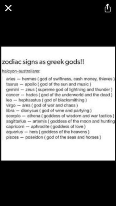 Hera Goddess, God Of Lightning, Aphrodite Goddess, God And Goddess, Goddess Of Love, Greek Gods, Underworld, Aphrodite, Zodiac Signs