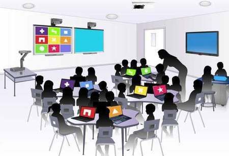 How Technology is Improving Education? Collaborative Classroom, Peer Learning, Smart Class, Smart School, 21st Century Skills, School Management, Education Motivation, Training And Development, Corporate Training