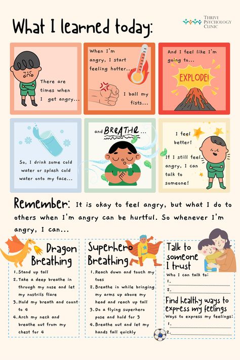 A little card that helps children to recognise and understand their anger. They can also do simple breathing exercises to regulate and healthy ways to express their anger. Anger In Children, Managing Anger, Anger Management Activities, Coping Skills Activities, Emotions Activities, Social Emotional Activities, Mental Health Activities, Social Emotional Learning Activities, Therapeutic Activities