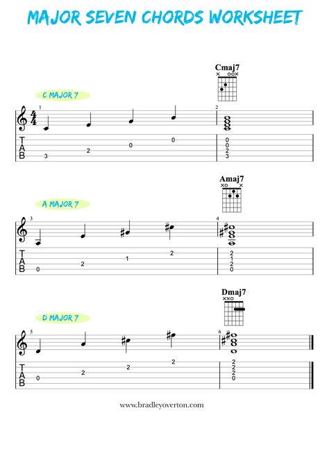 🎸 Unlock the magic of chords with our Beginner Guitar Lesson Worksheet! 🎶 Dive into the world of Cmaj7, Amaj7, and Dmaj7 and take your playing to the next level! 

📚 What's included:
✅ Detailed breakdown of Cmaj7, Amaj7, and Dmaj7
✅ Easy-to-follow chord diagrams

Join us on this musical journey! 🎵 Grab your guitar and let's strum together! 🤘 #GuitarLessons #BeginnerGuitar #ChordMagic #Cmaj7 #Amaj7 #Dmaj7 #LearnGuitar #MusicEducation #StrummingSkills #GuitarWorkbook #MusicMagic Guitar Lessons For Beginners, Guitar For Beginners, Learn Guitar, Music Education, Guitar Lessons, Guitar, Let It Be