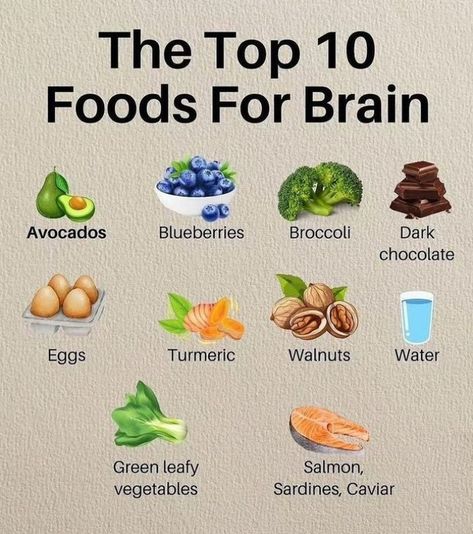 Foods For Brain, Healthy Diet Smoothies, Brain Boosting Foods, Food Health Benefits, Healthy Lifestyle Food, Herbs For Health, Healthy Brain, Brain Food, Healing Food