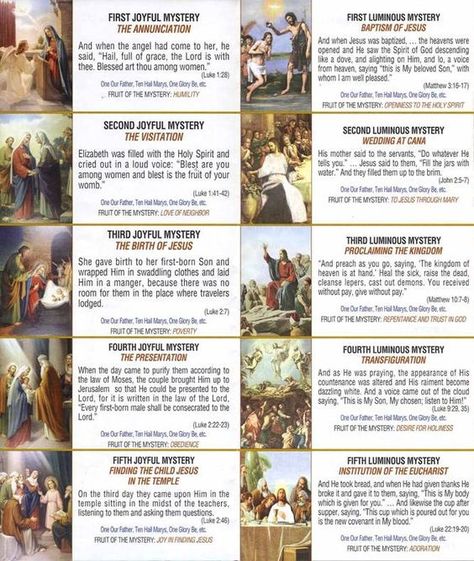 Rosary In Spanish, Praying The Rosary Catholic, Rosary Meditations, Rosary Novena, Rosary Mysteries, Rosary Prayers Catholic, Fatima Prayer, Mysteries Of The Rosary, Holy Hour