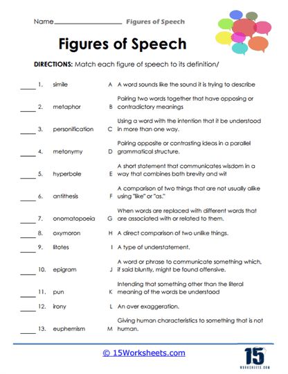 Figure Of Speech Worksheet, Figure Of Speech Chart, Basic English Grammar Book, Basic English Grammar, Figures Of Speech, English Grammar Book, Matching Worksheets, Language Worksheets, Literary Devices