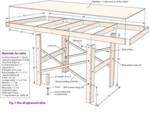 Train Table Storage, Lionel Trains Layout, Ho Train Layouts, Model Train Table, Ho Scale Train Layout, N Scale Model Trains, Model Train Accessories, Build A Table, Model Railway Track Plans