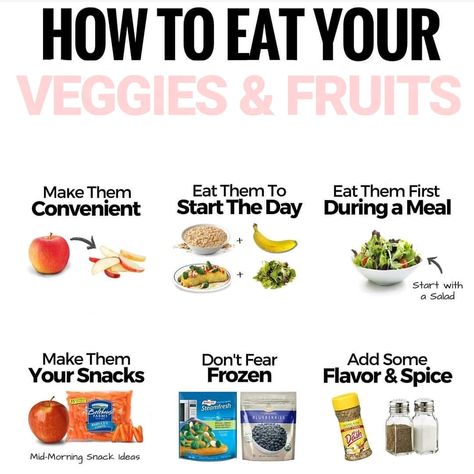 When To Eat Fruits, How To Eat More Fruits And Vegetables, Nutritionist Recipes, Eat More Fruit, Healthy Eating Lunch, Fruit Fast, Best Time To Eat, Healthy Diets, Videos Cooking