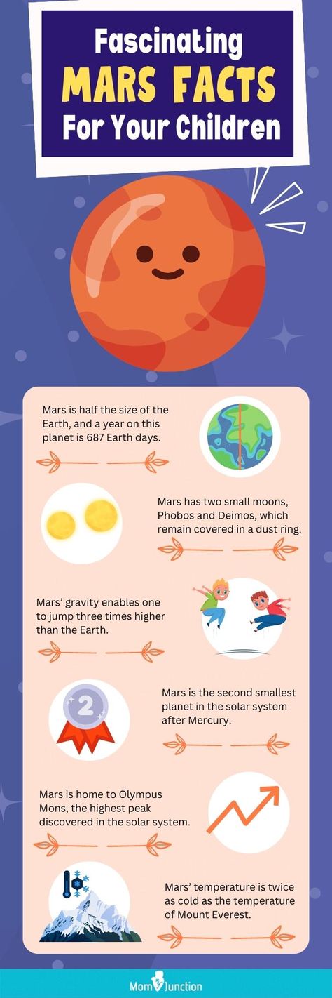 26 Fun And Interesting Facts About Mars For Kids Mars Facts For Kids, Facts About Mars, Mars Facts, Mars Project, Water On Mars, Mars Surface, Study Activities, Mars Planet, Space Project