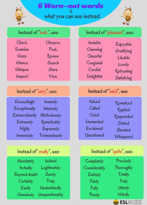 Boring Words and What You Can Use Instead What To Use Instead Of Said, What To Write Instead Of Said, Another Word For Bad, Words To Use When Writing, Transition Words Anchor Chart, Instead Of Said, Words To Use Instead, English Synonyms, Fun Words To Say