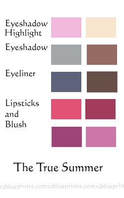 The sensible place to begin when choosing colours for our home is understanding the colours that are already there. With makeup, knowing our own colouring, the canvas on which the makeup will be painted, is essential. We have a colour scheme, like the first wash of a painting. Working in harmony with it is essential be Christine Scaman Color Palettes, Christine Scaman 12 Blueprints, Summer Thumbnail, Christine Scaman, Summer Complexion, Season Color Analysis, Color Analysis Summer, Soft Summer Makeup, 12 Blueprints